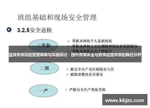篮球赛事风险管理策略与实践探讨：提升赛事安全与赛事运营效率的路径分析