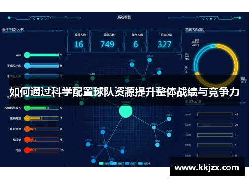 如何通过科学配置球队资源提升整体战绩与竞争力
