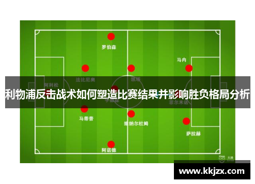 利物浦反击战术如何塑造比赛结果并影响胜负格局分析