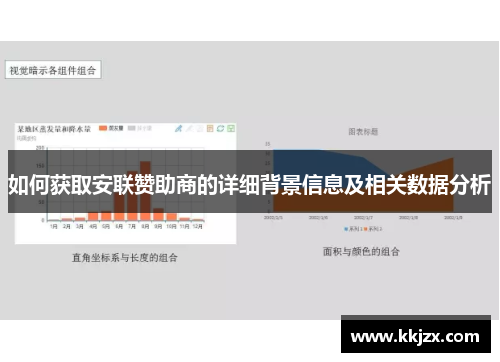 如何获取安联赞助商的详细背景信息及相关数据分析 如何获取安联赞助商的详细背景信息及相关数据分析