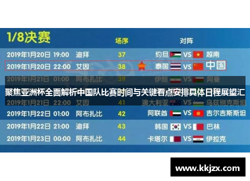 聚焦亚洲杯全面解析中国队比赛时间与关键看点安排具体日程展望汇 聚焦亚洲杯全面解析中国队比赛时间与关键看点安排具体日程展望汇