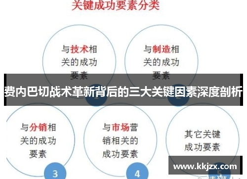 费内巴切战术革新背后的三大关键因素深度剖析 费内巴切战术革新背后的三大关键因素深度剖析