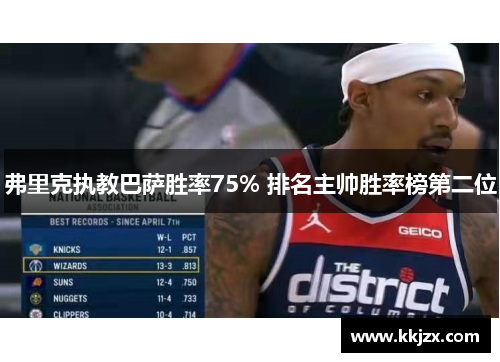 弗里克执教巴萨胜率75% 排名主帅胜率榜第二位 弗里克执教巴萨胜率75% 排名主帅胜率榜第二位