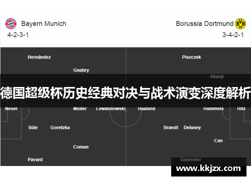 德国超级杯历史经典对决与战术演变深度解析