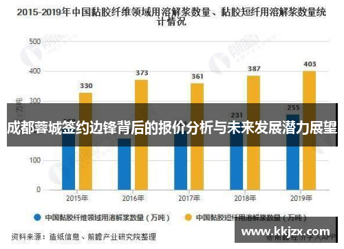 成都蓉城签约边锋背后的报价分析与未来发展潜力展望